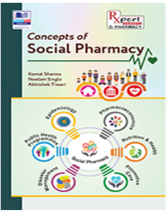 Concepts of Social Pharmacy